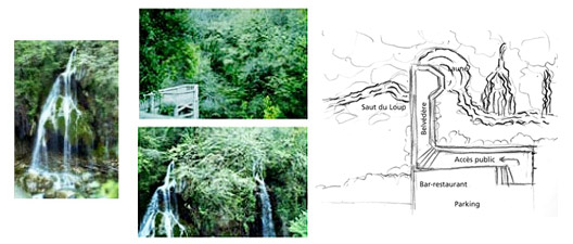 Saut du Loup